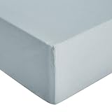 AmazonBasics Drap-housse en microfibre de qualité supérieure Bleu spa 200 x 200 cm