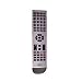 Price comparison product image Grundig GU26BLK2 Replacement Remote Control