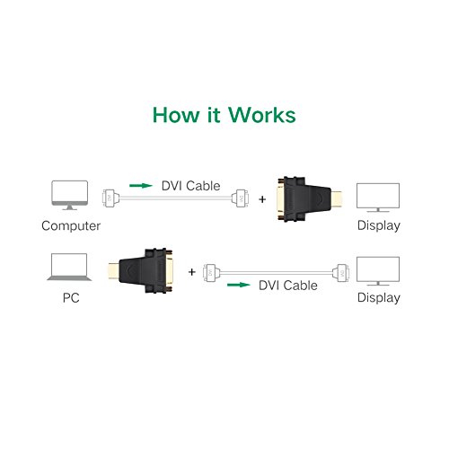 UGREEN DVI auf HDMI Adapter HDMI Stecker auf DVI-I 24+5 Buchse HDTV Adapter Konverter 1080P Full HD Vergoldete Kontakte - 7