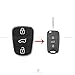 Price comparison product image Keyboard buttons rubber car remote key 3 buttons Hyundai i20 i30 and Kia Sorento PICANTO