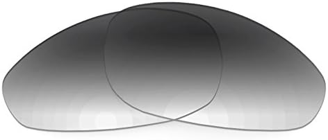 Revant Replacement Lenses for Oakley Straight Jacket (1999) Grey Gradient