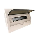 Compatible con el estándar IEC60670-24.