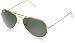 Ray-Ban Gradient Aviator Sunglasses (Green) (0RB3025I001555) RS.5256.00
