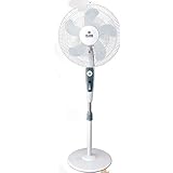 Buy Polycab Unicorn 400MM Pedestal Fan 