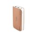 Syska Power Elite 100 QC 10050mAH Power Bank (Gold) RS.1499.00