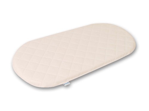 Kit for Kids Kidtex Foam Round Pram Mattress