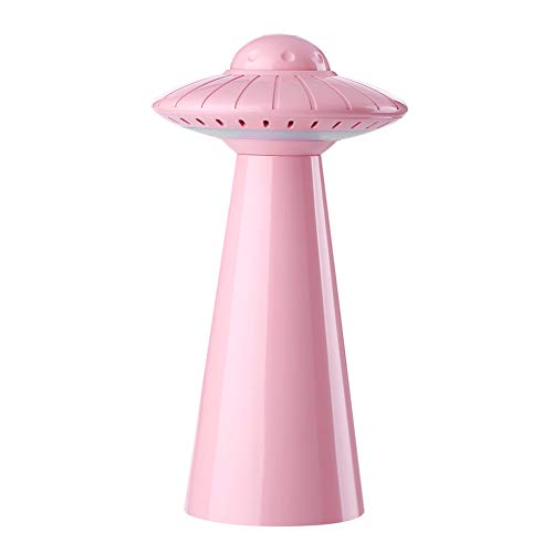 Zhixing Lampada da Scrivania LED,Lampada Scrivania Dimmerabile,Ricarica USB,con modalità SOS,Adatto per Bambini, Lettura, Studio,Lavoro, Riposo,Pink,Warmlight