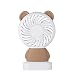 Produktbild NKYSM MiniUSB elektrischer Laptop Ventilator