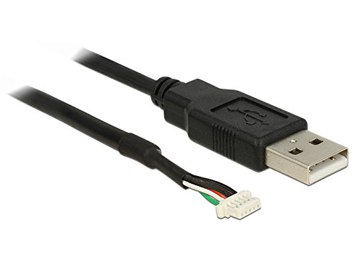 Delock 1.5 m, USB2.0-A/5P 1.5 m USB A Black – USB Cables (USB2.0-A/5P, USB A, male/male, Straight, Straight, Black, Polybag) - 2
