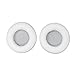 Price comparison product image Baoblaze Earpads Ear Pads Cushions Replacement Compatible for Monster DNA On-Ear DNA Pro Headphones Headset Earphone - white, as described