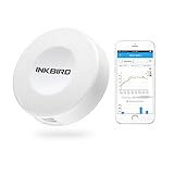 ▶Komfort: Die Rückseite von Smart Sensor ist 3M Paste（Kein Magnet）, einfach an der gewünschten Stelle zu befestigen.