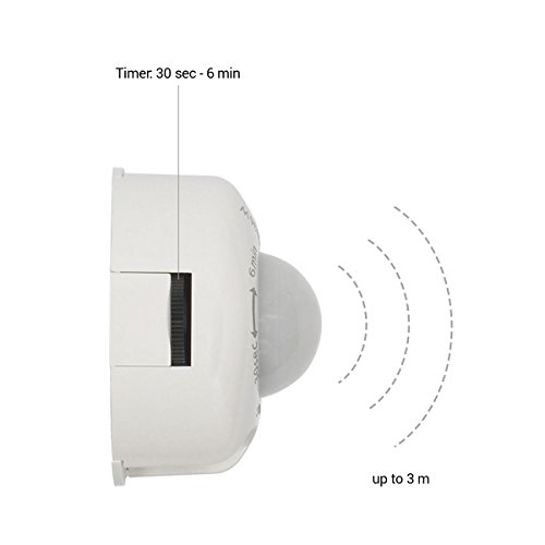 kwmobile LED Bettlicht mit Bewegungssensor – LED-Streifen 1,2m Länge – dimmbar – Helligkeitssensor – Sicherheit im Dunkeln – 36 LEDs – warmweiß - 6