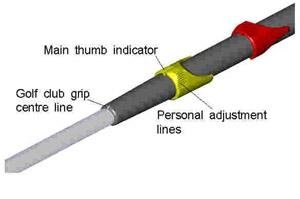 Spot-on-Golf-Easy-Grip-Golf-Grip-Trainer