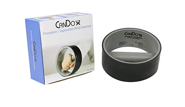 pronation supination