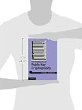Image de Mathematics of Public Key Cryptography