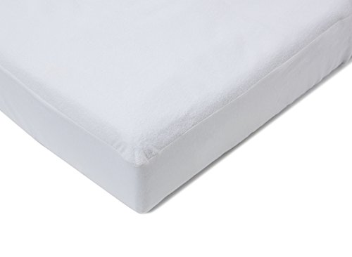 Little Helper Baby Boum Waterproof Crib Mattress Protector (40 x 90 cm, White)