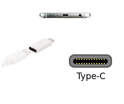 USB 3.1 Type-C to Micro USB OTG Adapter (White) - 2
