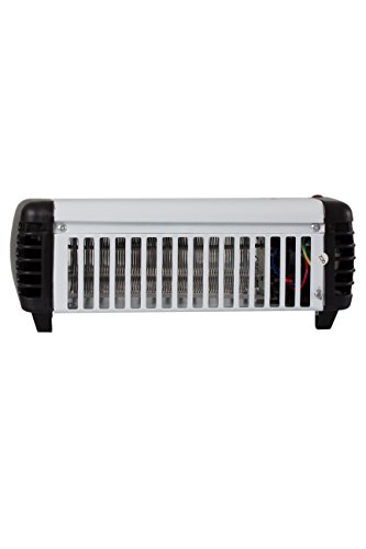 SUNTEC Frostwächter-Konvektor Heat Protect [Schützt Räume bis 25 m³ (~10 m²) vor Frost, Automatische Temperaturüberwachung, Wandmontage, 500 Watt] - 5