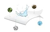 4myBaby BESONDERE TECHNIK Matratzenschutz Wasserdicht Matratzenschoner Wasserdichte Betteinlage MOLTON (100% Baumwolle) 60×120 cm bis 220×200 cm – 13 Größen - 6