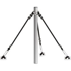 DH KIT TENSORES MASTIL ANTENA.