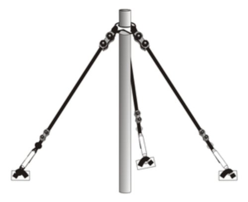 DH KIT TENSORES MASTIL ANTENA.