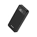 Produktbild Charmast Powerbank 20800mAh Externer Akku USB C Power Bank LED Display Handy Ladegerät 2 Eingänge 3 Ausgänge Micro USB Typ C für iPhone XS/X/8/7/6,iPad,Samsung,Nintendo Switch,Tablet,mehr Smarphone