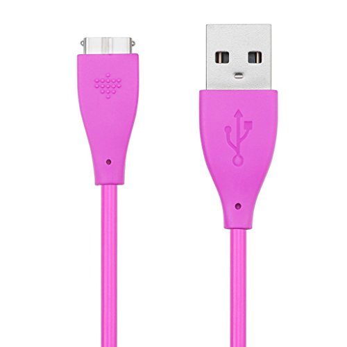 Ersatz Fitbit Charge HR Ladekabel, BeneStellar 2er Pack USB Ersatz Ladekabel für Fitbit Charge HR Wireless Activity Armband - 5