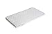 Baby Elegance 43 x 85cm Healthguard Anti-Allergy Fibre Crib Mattress