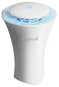 Resproair Mini 1407 Car Air Purifier
