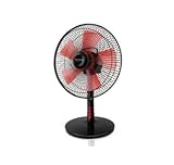 Ventilador Sobremesa. 41 W Taurus 944633000 Ventilador Sobremesa BOREAL 12 ELEGANCE