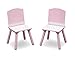 Delta Children Table and Chair Set (Pink)