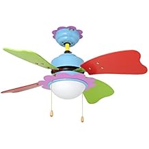 Suchergebnis auf Amazon.de für: Kinder Deckenventilator