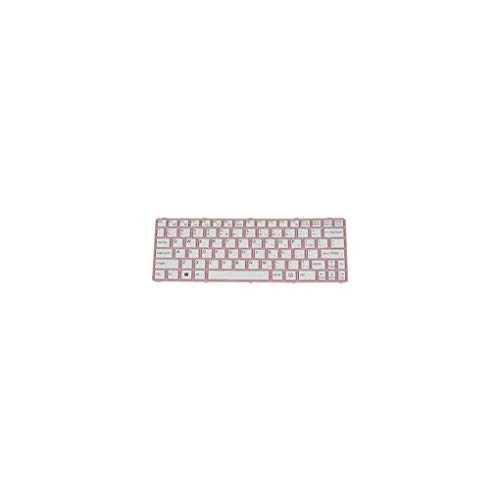 Preisvergleich Produktbild Sony Keyboard WH PI USX, 149104311