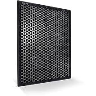 Philips AC1215 1000 Series Activated Carbon Filter, Multicolor