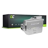 GC Batterie E-Bike 26V 17.4Ah Pedelec Panasonic 26V System