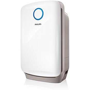 Philips ac4081 Philips ac4081