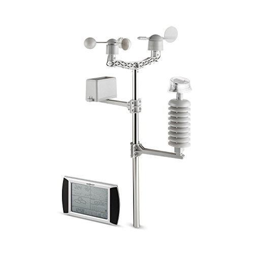 oneConcept Beaufort Wetterstation Thermometer (LCD-Touch-Display, Solarpanel, 4 Sensoren, Datenübertragung per Funk, 100 m Funkreichweite, Sendefrequenz: 868 MHz) silber-weiß - 6