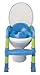Kiddyloo Toilet Seat Reducer