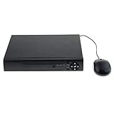 * Gleichzeitiges Mischen von analogen, digitalen und AHD-Kameras