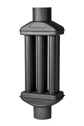 acerto Abgaswärmetauscher 150x900mm anthrazit ✓ Energie sparen ✓ Leichte Reinigung ✓ Einfacher Einbau | Warmlufttauscher, Rauchgaskühler zum Nachrüsten | Kaminrohr, Abgasrohr, Ofenrohr für Öfen, Kamine, Holzkessel | Rauchrohr aus Stahlblech (150x900mm; 0.6)