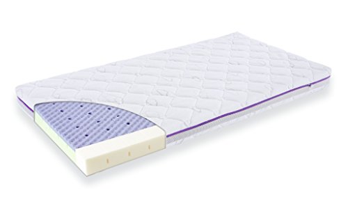 Träumeland T015091 - Colchón para cunas