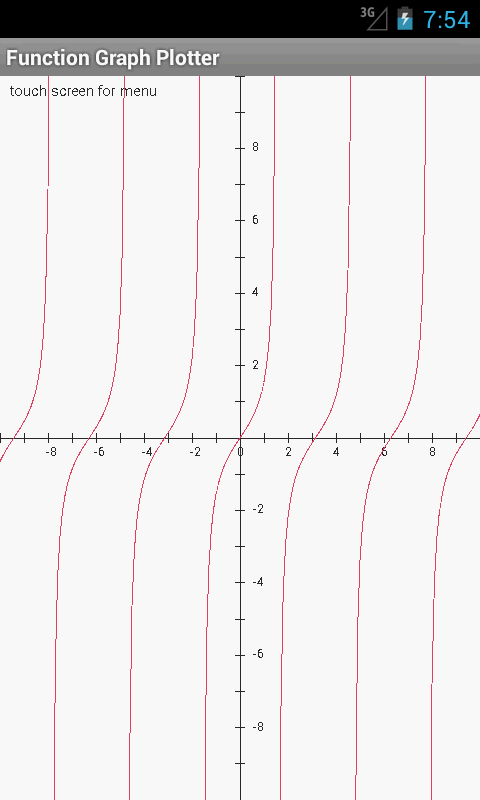 Function Graph Plotter : Amazon.co.uk: Apps & Games