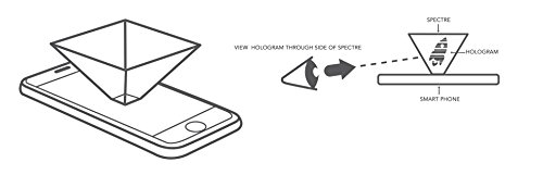 Proiettore Spectre 3D ologramma per qualsiasi smartphone - Valore pacchetto di 2 incluso.