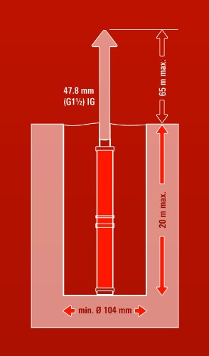 Einhell Tiefbrunnenpumpe GC-DW 1300 N (1300 W, max. 5000 l/h, 20 m Eintauchtiefe, 65 m Förderhöhe, Edelstahlgehäuse, inkl. 22 m Ablassseil) - 8