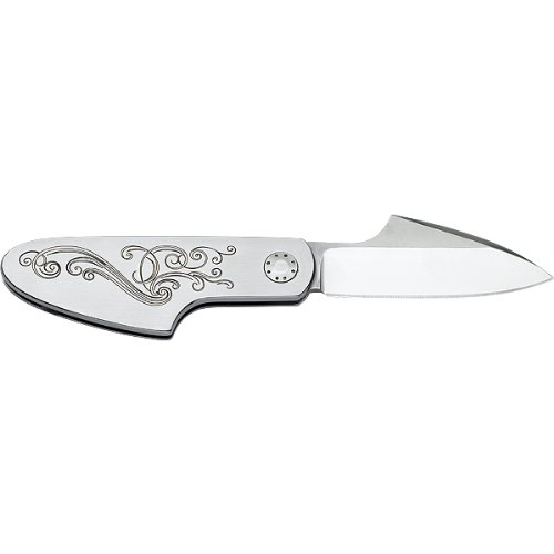 Beretta Bascula Small Folder.