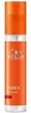 Wella ENRICH hair end elixir 40 ml