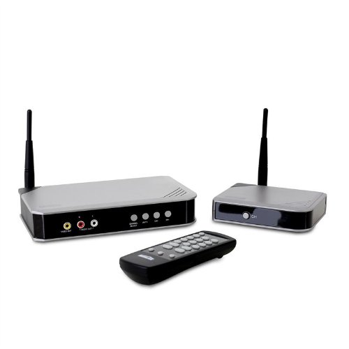 Preisvergleich Produktbild Marmitek Analog TV Anywhere Set: drahtlos Fernsehen im ganze Haus