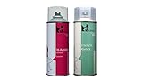 mercedes lackstift silber 744  profiautolacke Spray Mercedes 744 Brillantsilber - Db 9744 Basis-+Klarlack (2x400ml Set)