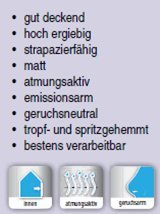 Schulz Wandfarbe, Premium Color, Farbton Sun, Premium Qualität, 2,5 L - 4