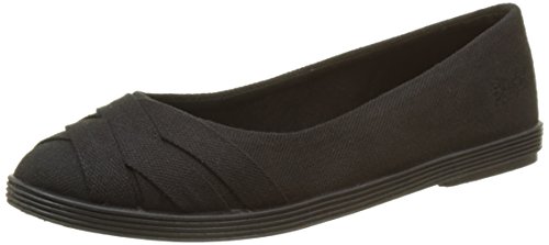 Blowfish Damen Glo2 Ballerinas